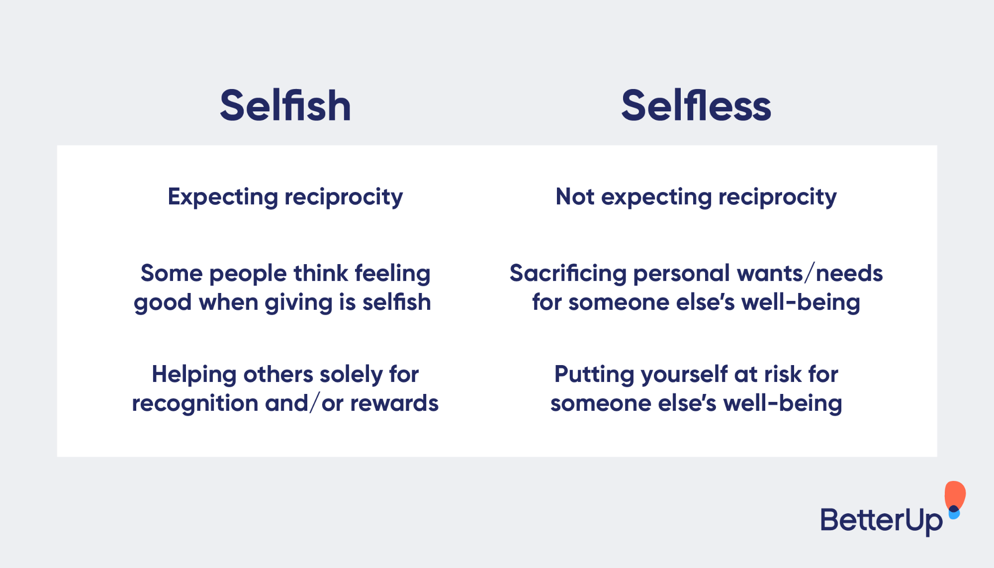 differences-between-selfish-vs-selfless-what-is-altruism