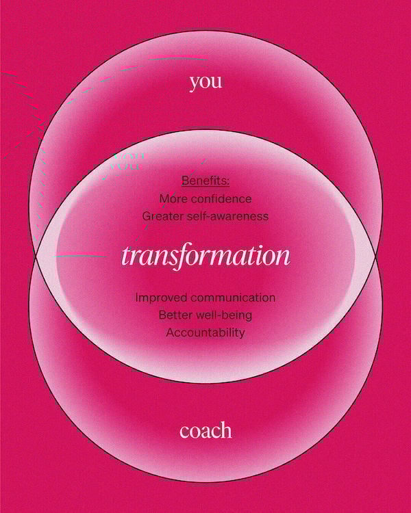 constructive-feedback-examples-you-need-a-coach