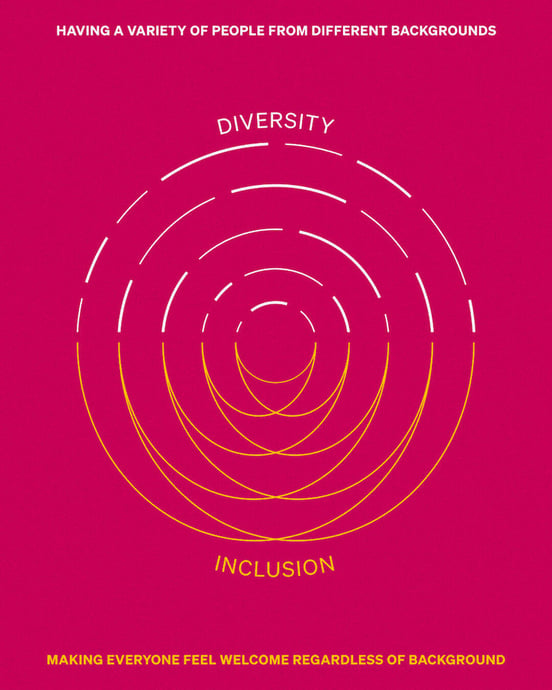 sourcing-candidates-diversity-inclusion-graphic