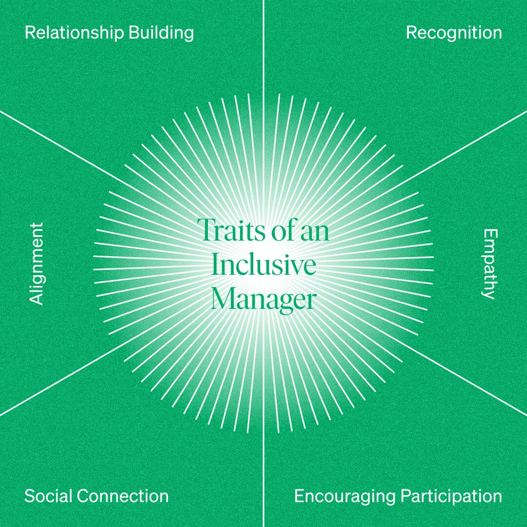 traits-of-inclusive-manager-management-styles